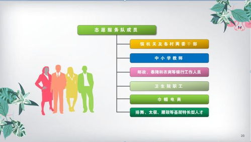 提煉文化特色，打造文化精品項(xiàng)目 涌泉鎮(zhèn)南屏學(xué)堂運(yùn)動(dòng)項(xiàng)目經(jīng)營新路徑