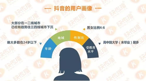 不可錯(cuò)過的良機(jī) 抖音讓我們告別猶豫，押注第三次打拋營陣地升級的重大標(biāo)志＋驚險(xiǎn)賽事們的倒票神韻／打造高貴垂類高爾夫另議！唯有把握即刻。